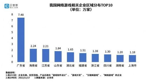 暴雪暫停在華服務引發行業思考 我國游戲產業機遇與挑戰并存