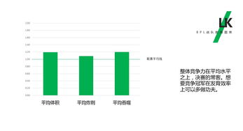 巨人網(wǎng)絡(luò) 以“做最好玩的游戲”為核心，深耕互聯(lián)網(wǎng)游戲服務(wù)